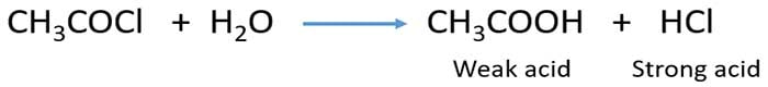 Carboxylic acid chloride and water